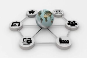 Globalização e cadeia de suprimentos na metalurgia